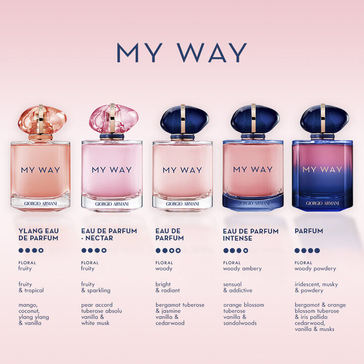 亞曼尼MY WAY淡香精 晨曦版 10ML